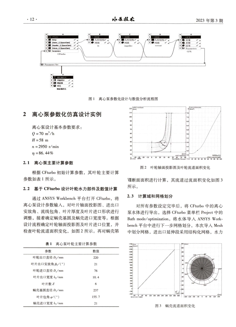基于ANSYS Workbench集成CFturbo参数化设计离心泵.pdf_第2页