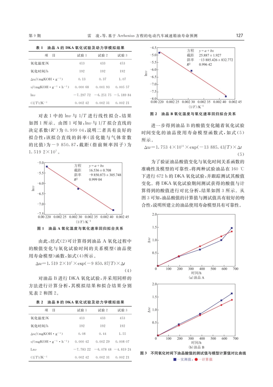 基于Arrhenius方程的电动汽车减速箱油寿命预测.pdf_第3页