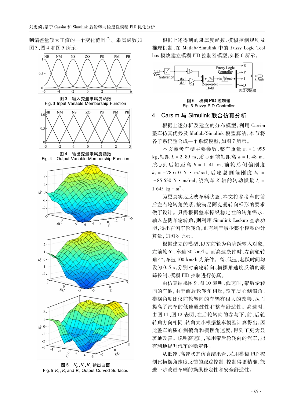 基于Carsim和Simulink后轮转向稳定性模糊PID优化分析.pdf_第3页