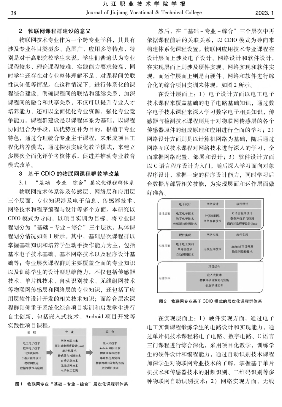 基于CDIO的物联网技术专业课程群建设研究.pdf_第2页