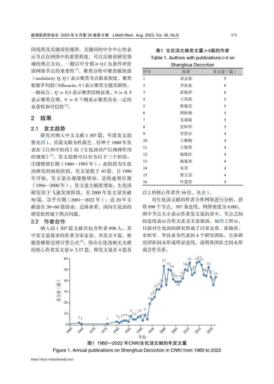 基于Citespace对生化汤研究进展的可视化分析.pdf_第3页