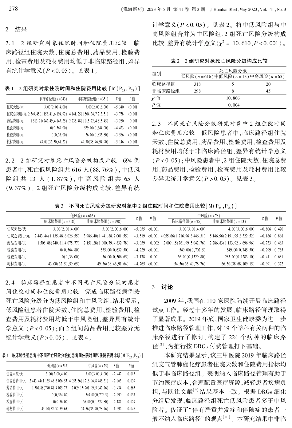 基于DRGs的支气管肺癌临床路径实施效果分析.pdf_第2页