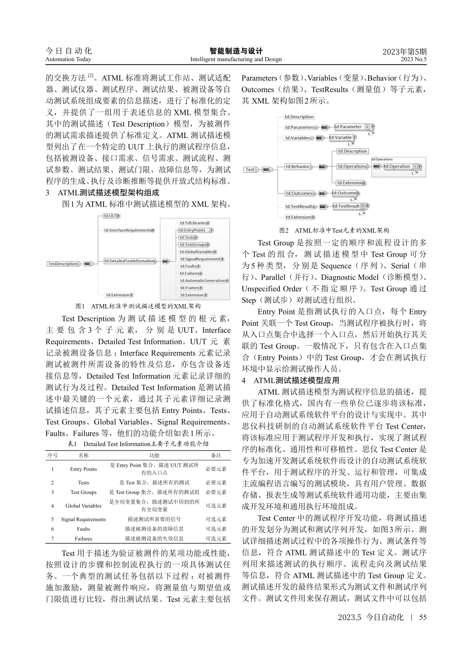 基于ATML标准的测试程序模型研究与应用.pdf_第2页