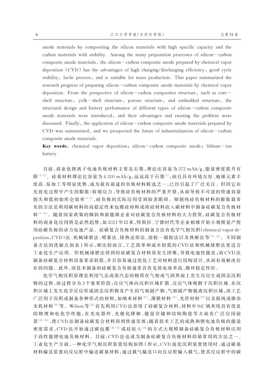 化学气相沉积法制备硅碳复合负极材料的研究进展.pdf_第2页