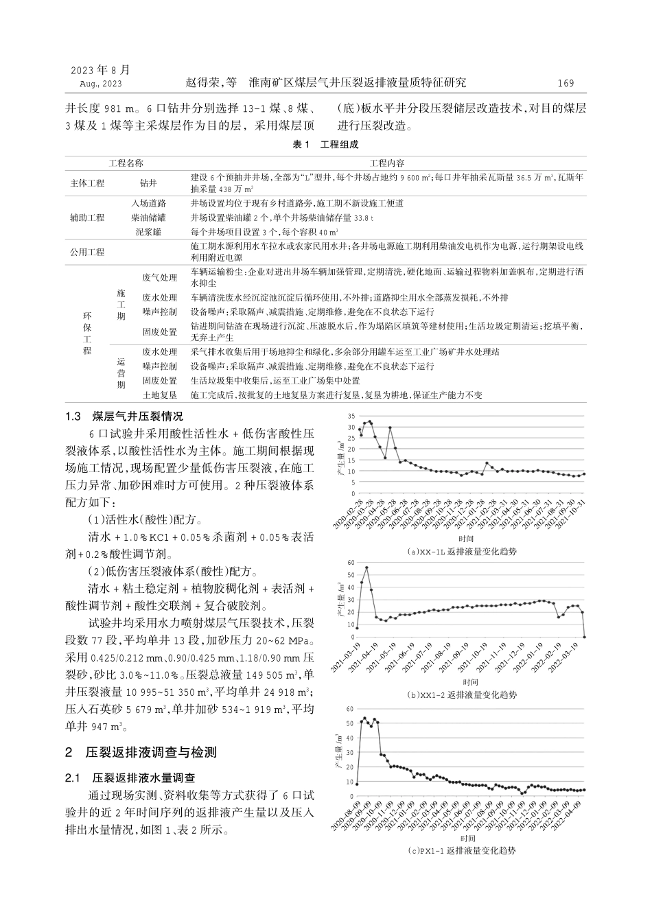 淮南矿区煤层气井压裂返排液量质特征研究.pdf_第2页