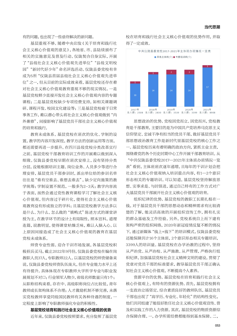 基层党校强化培育和践行社会主义核心价值观的对策研究——以中共仪陇县委党校为例.pdf_第2页