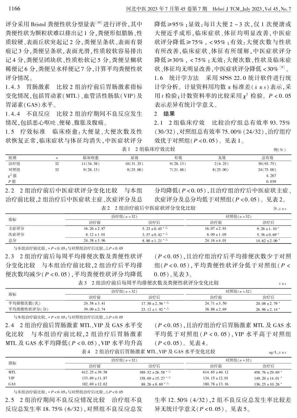 火针配合健脾益气汤加减治疗脾胃虚弱型功能性腹泻的临床疗效研究.pdf_第3页