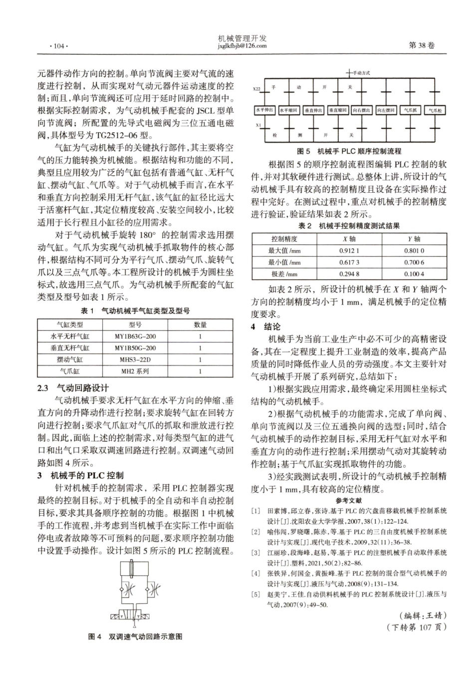 机械手的结构设计及PLC控制.pdf_第2页