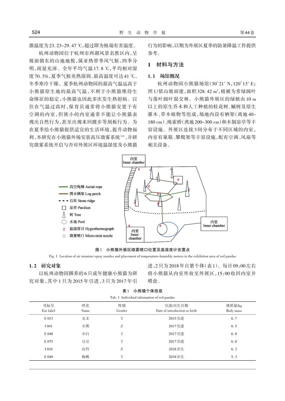 环境温湿度调节对圈养喜马拉雅小熊猫行为的影响.pdf_第3页
