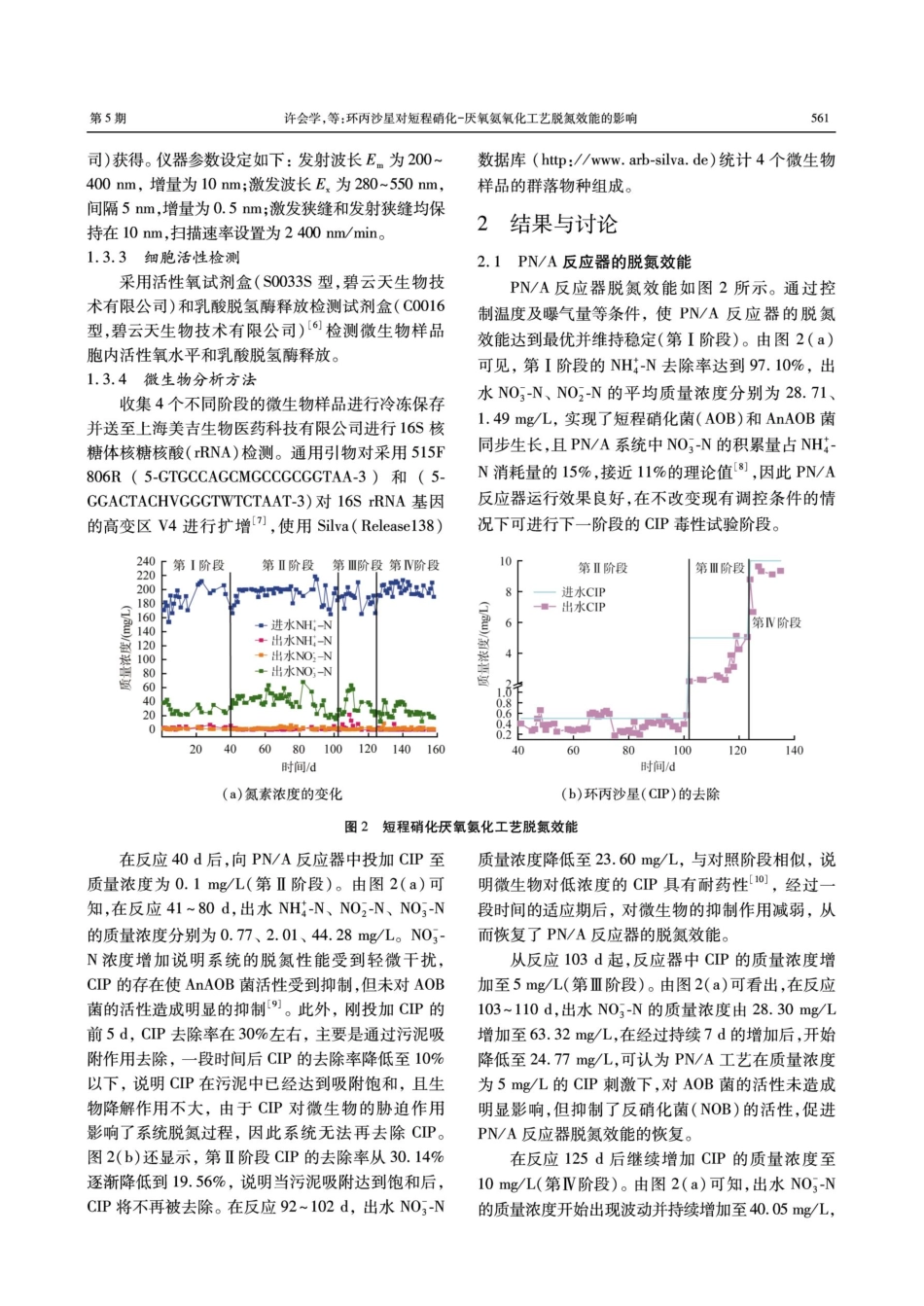环丙沙星对短程硝化-厌氧氨氧化工艺脱氮效能的影响.pdf_第3页