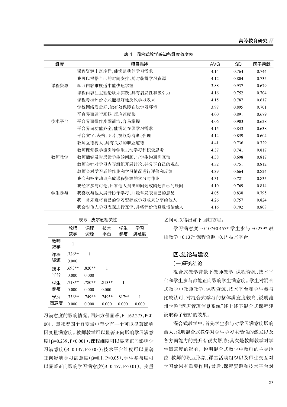 混合式教学背景下学习满意度的影响因素研究——以“酒店管理信息系统”课程为例.pdf_第3页