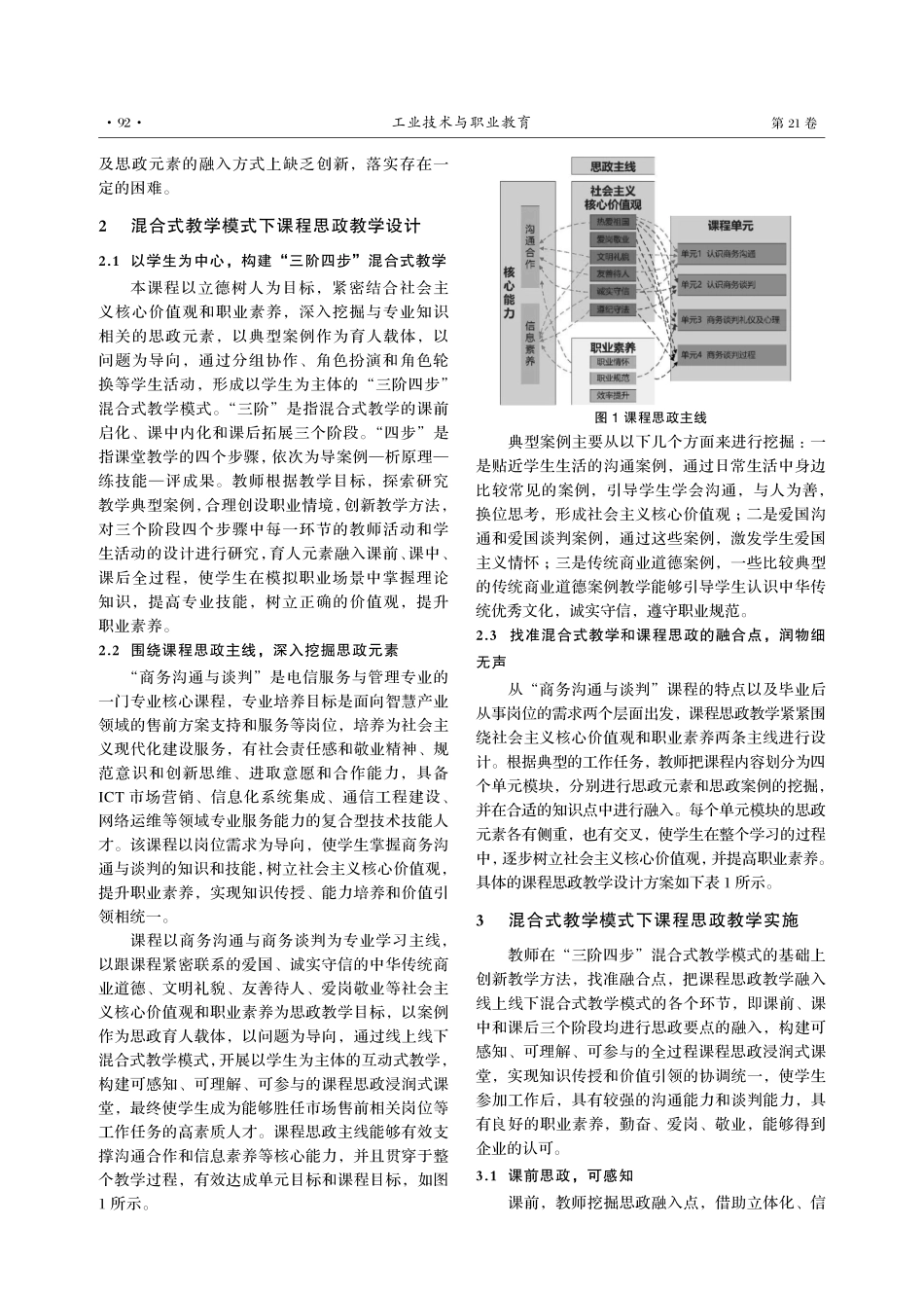 混合式教学模式下课程思政建设探索与实践.pdf_第2页