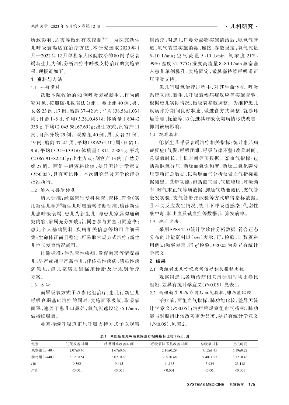 呼吸衰竭新生儿呼吸支持治疗的疗效探究.pdf_第2页