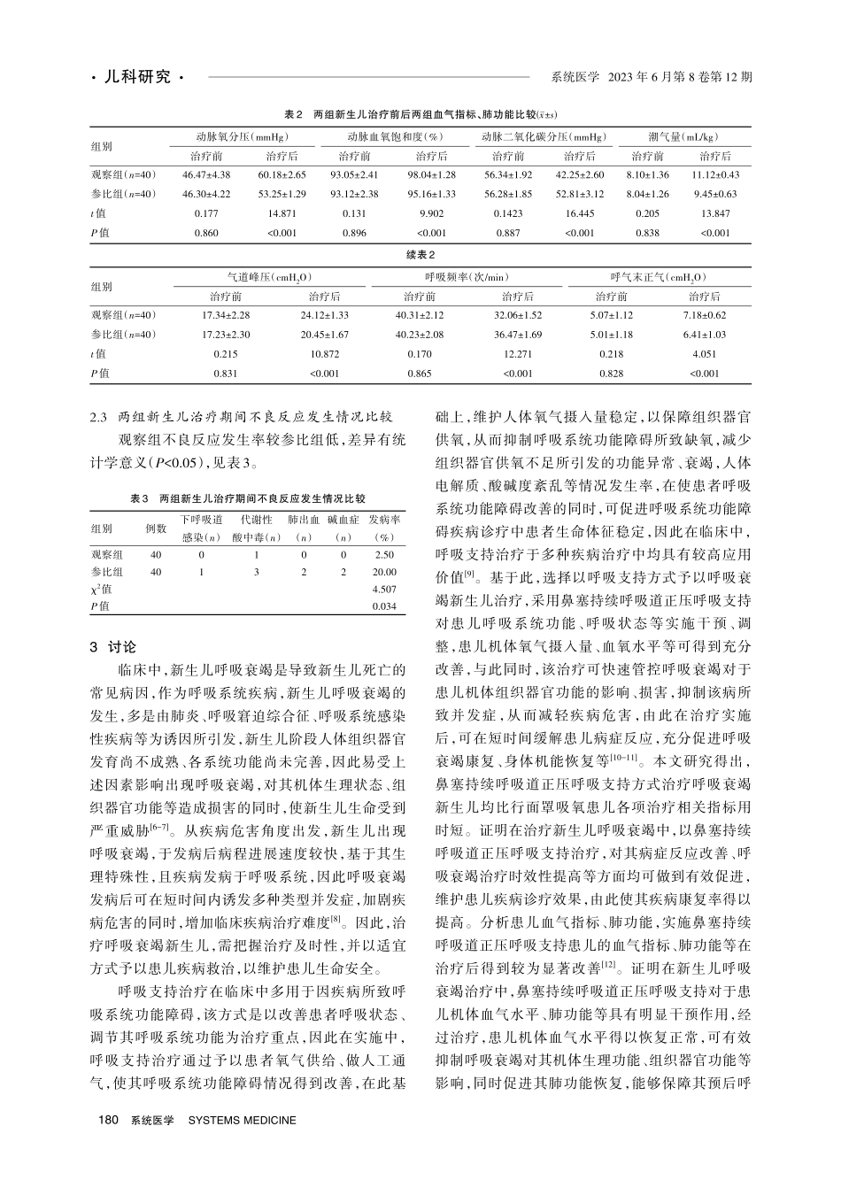 呼吸衰竭新生儿呼吸支持治疗的疗效探究.pdf_第3页
