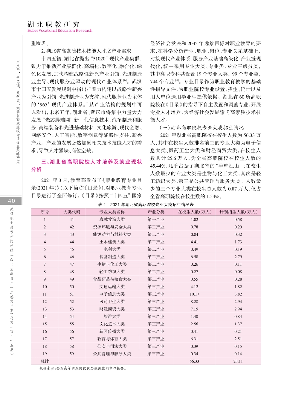 湖北省高职院校专业设置策略研究.pdf_第3页