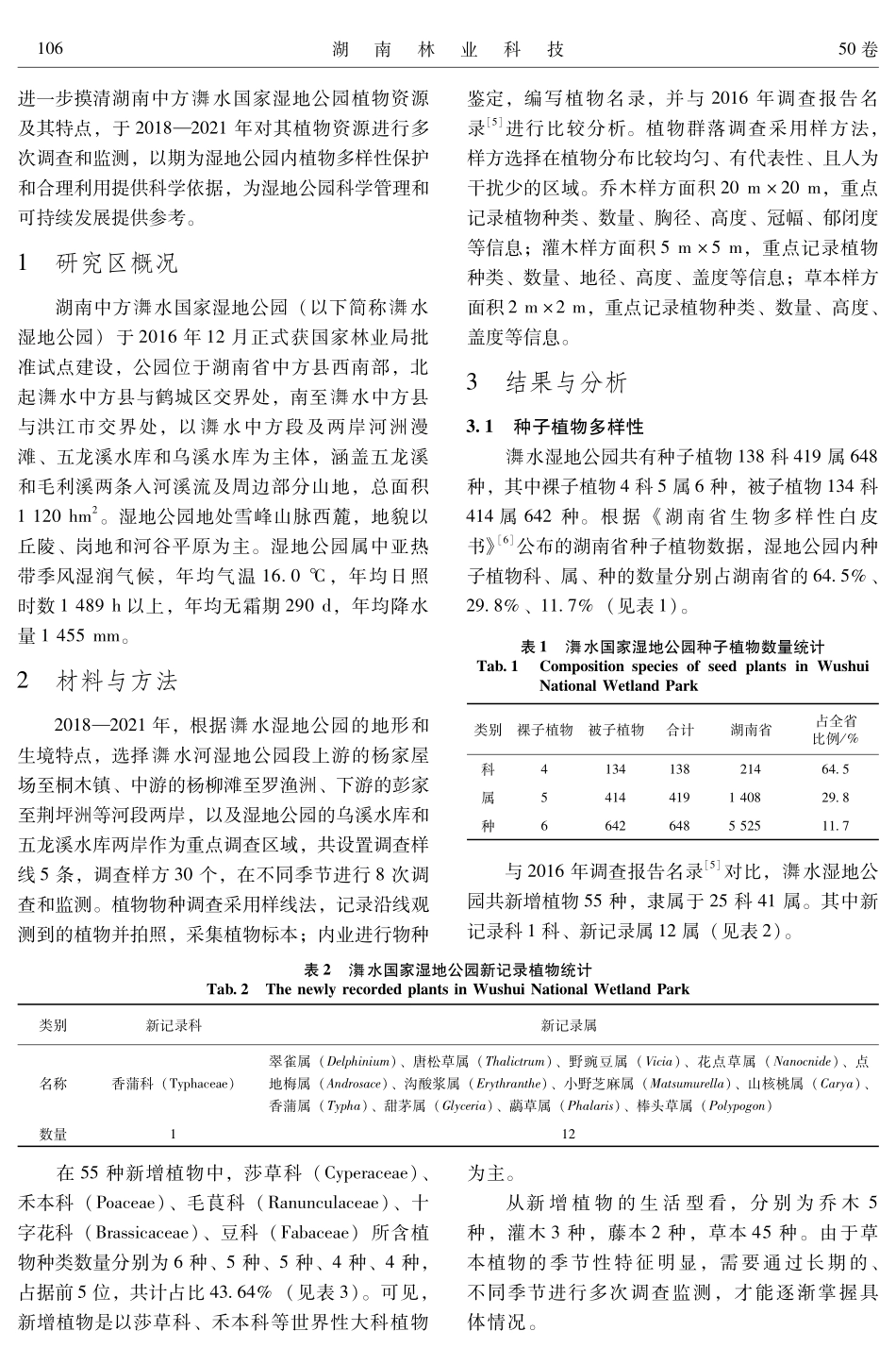 湖南中方㵲水国家湿地公园植物多样性研究㵲.pdf_第2页