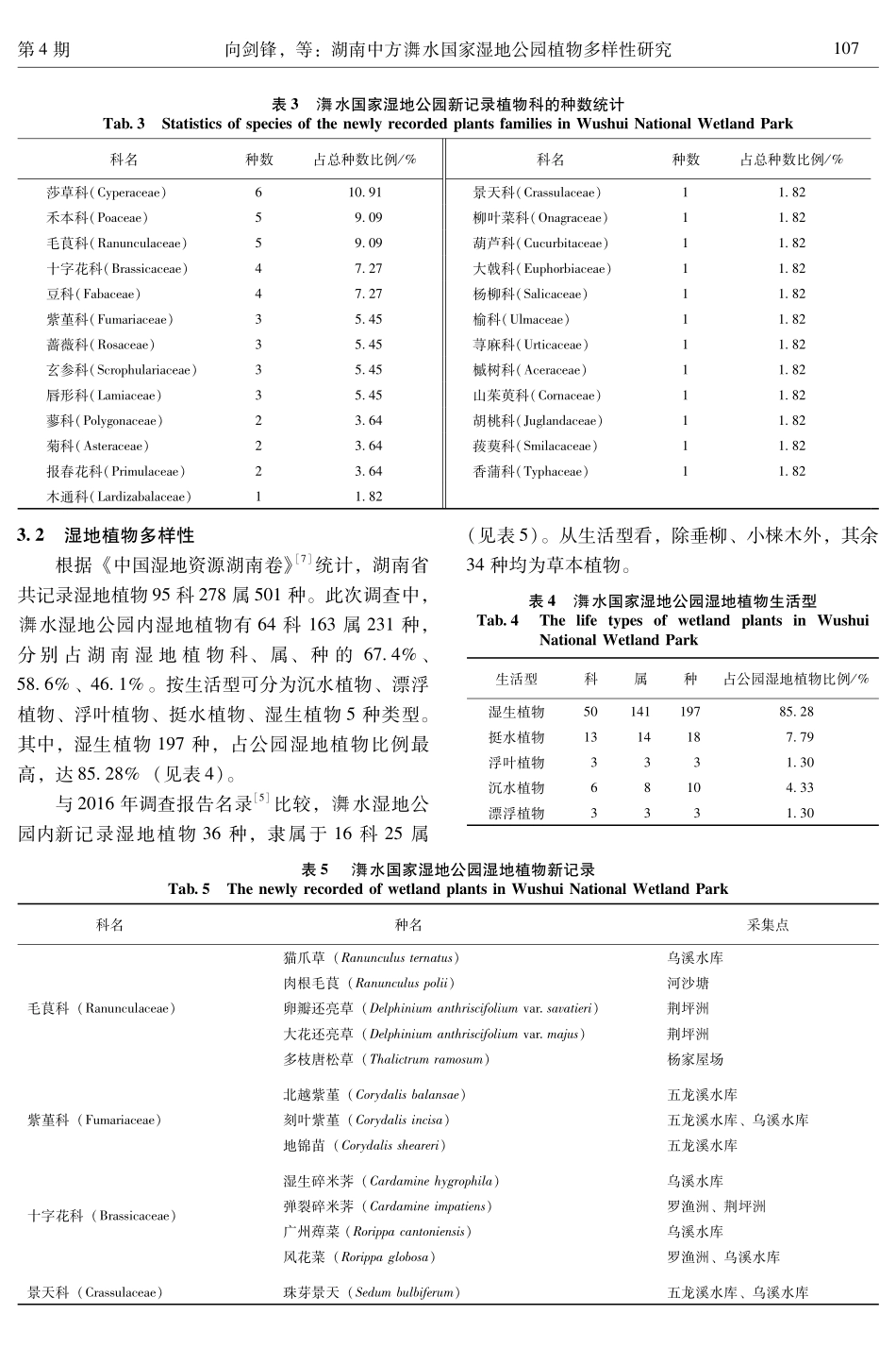 湖南中方㵲水国家湿地公园植物多样性研究㵲.pdf_第3页