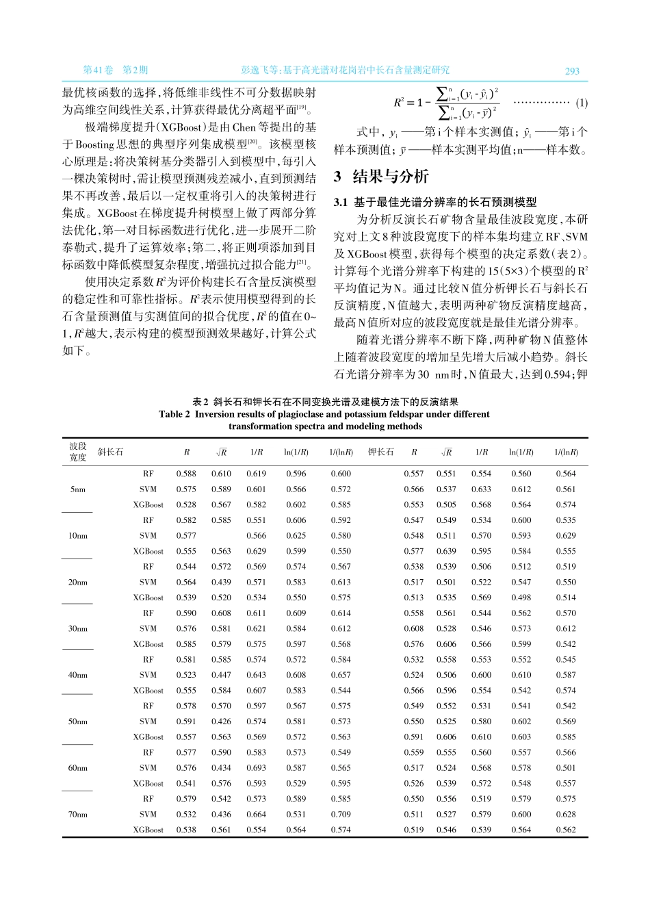 基于高光谱对花岗岩中长石含量测定研究.pdf_第3页