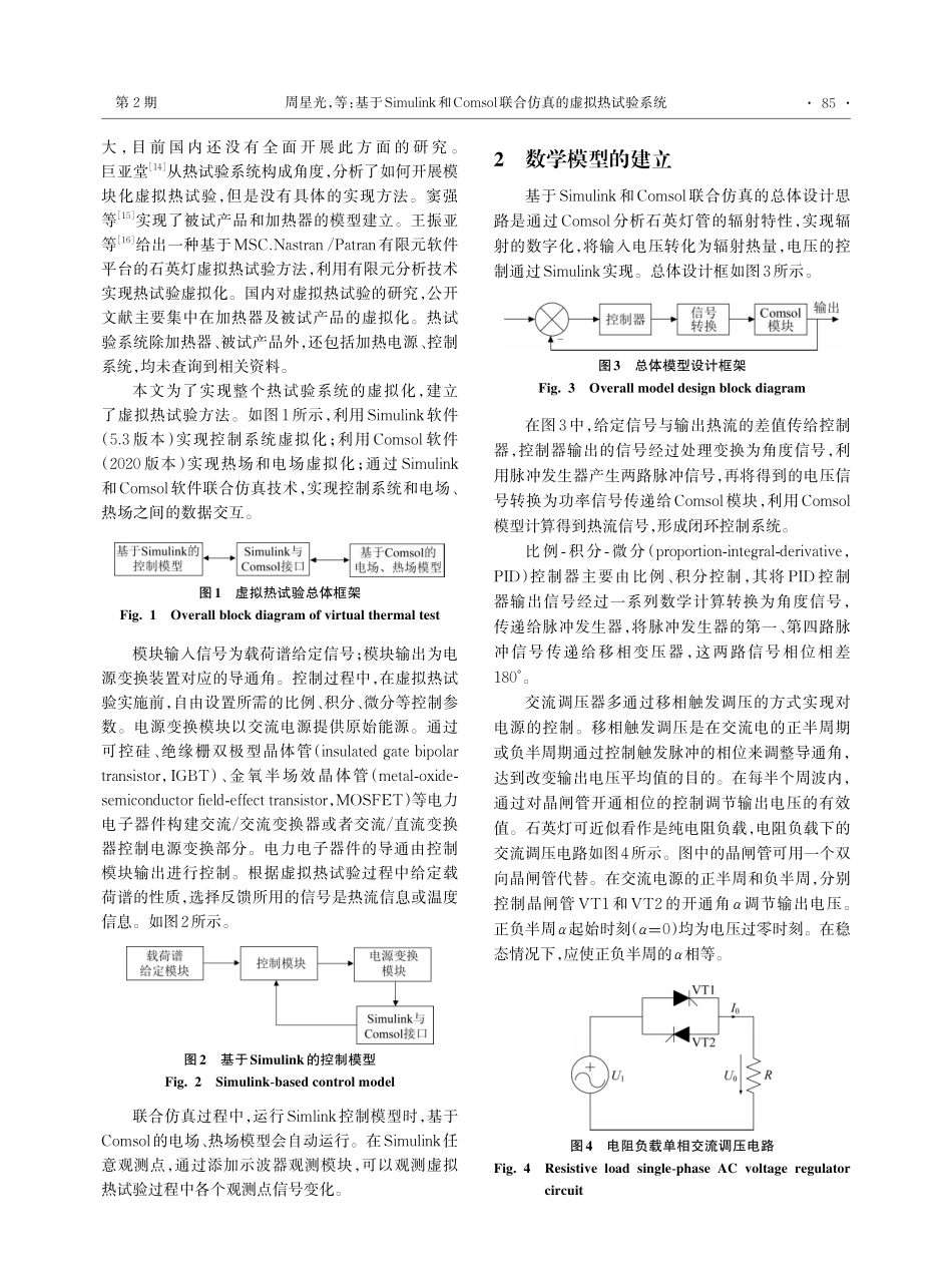 基于Simulink和Comsol联合仿真的虚拟热试验系统.pdf_第2页