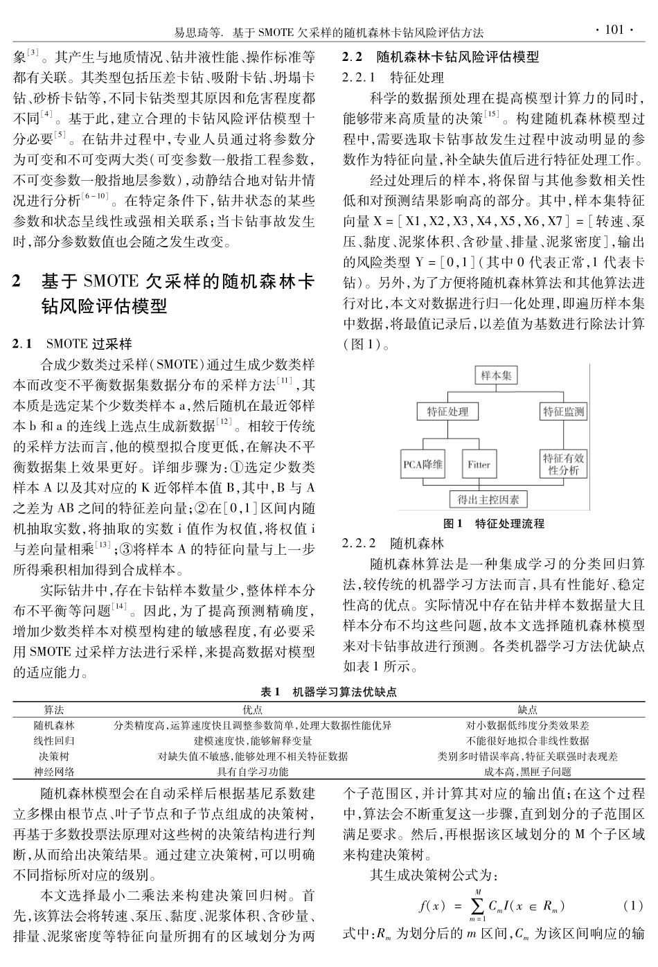 基于SMOTE欠采样的随机森林卡钻风险评估方法.pdf_第2页
