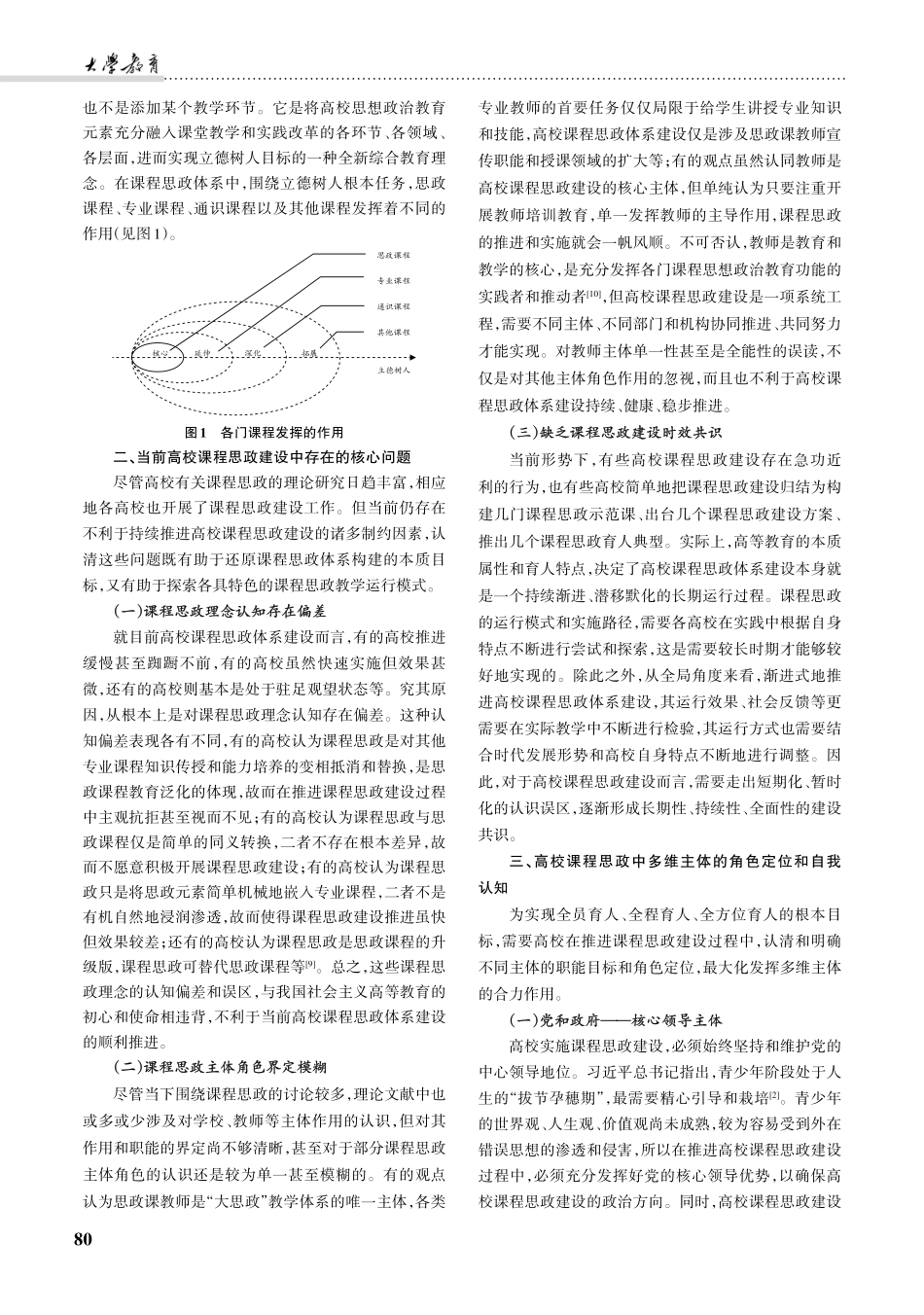 基于多维主体视域下的高校课程思政：内涵逻辑、核心问题及角色定位.pdf_第2页