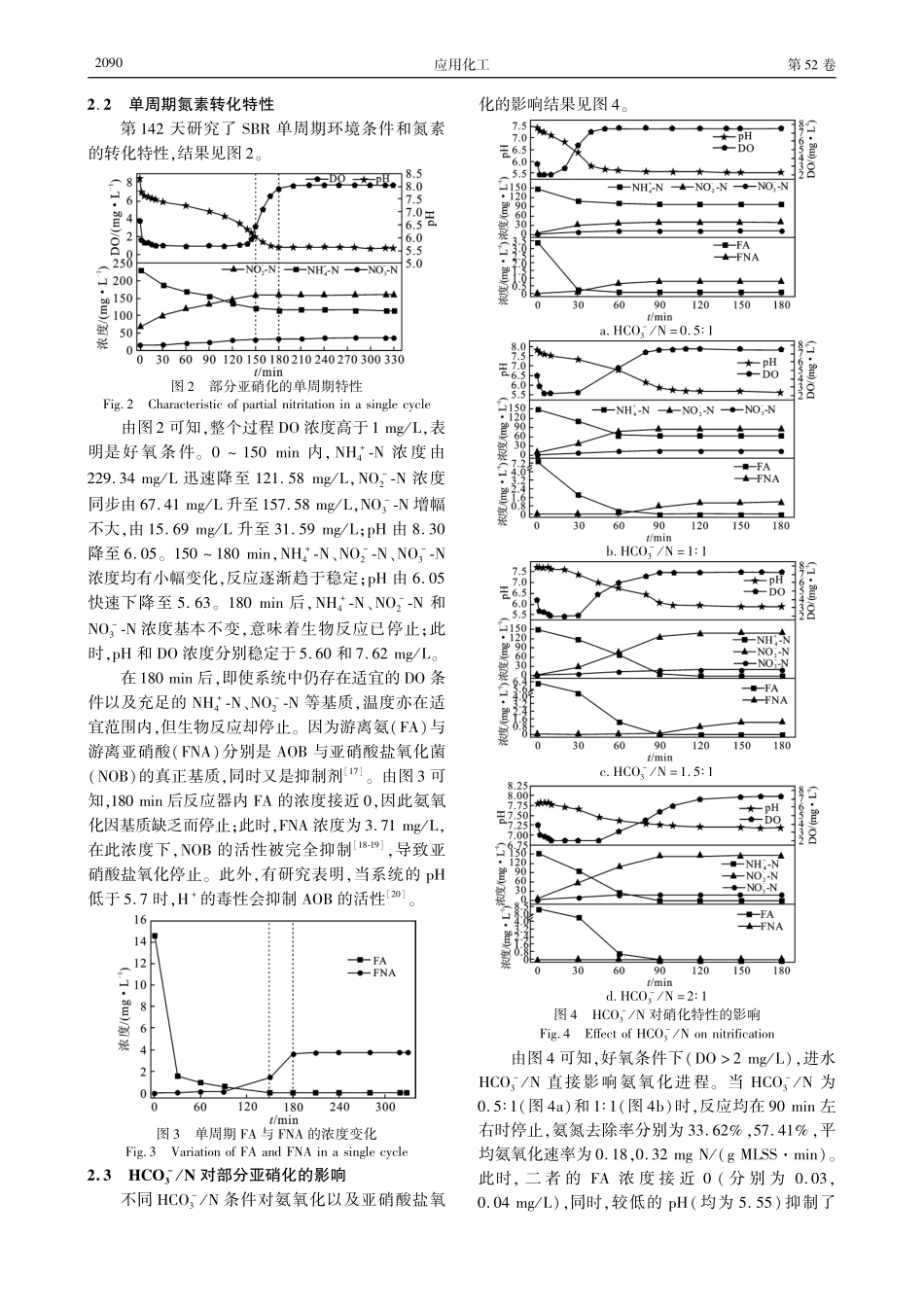 基于HCO_%283%29%5E%28-%29_N控制部分亚硝化及影响因素.pdf_第3页