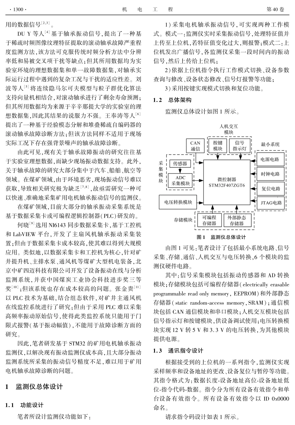 基于STM32的矿用电机轴承振动监测仪.pdf_第2页