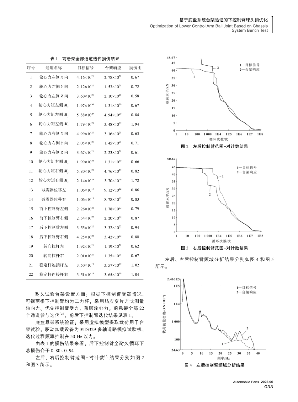基于底盘系统台架验证的下控制臂球头销优化.pdf_第2页