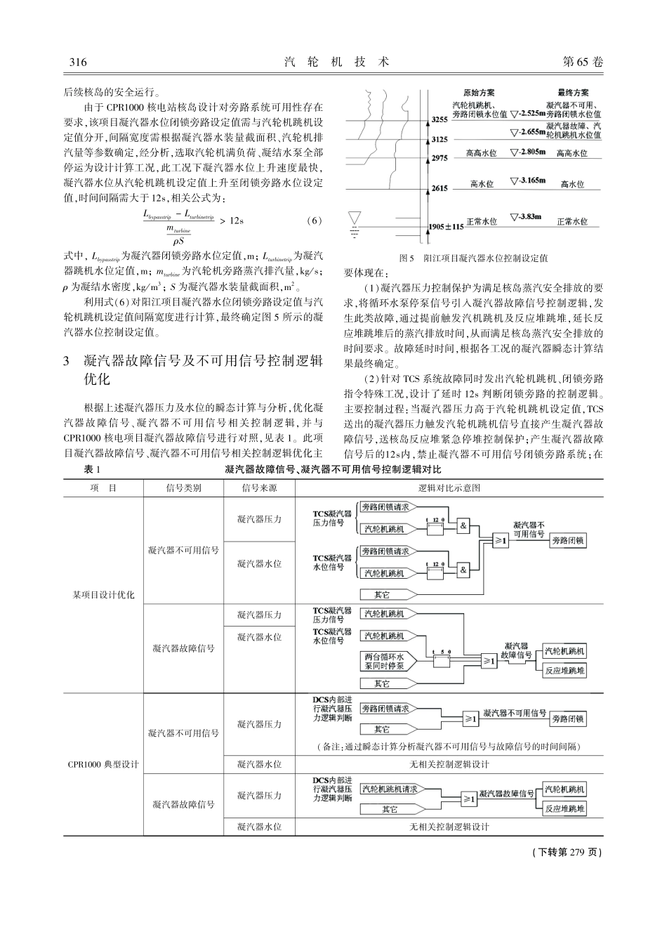 核电站凝汽器瞬态分析及控制逻辑优化.pdf_第3页