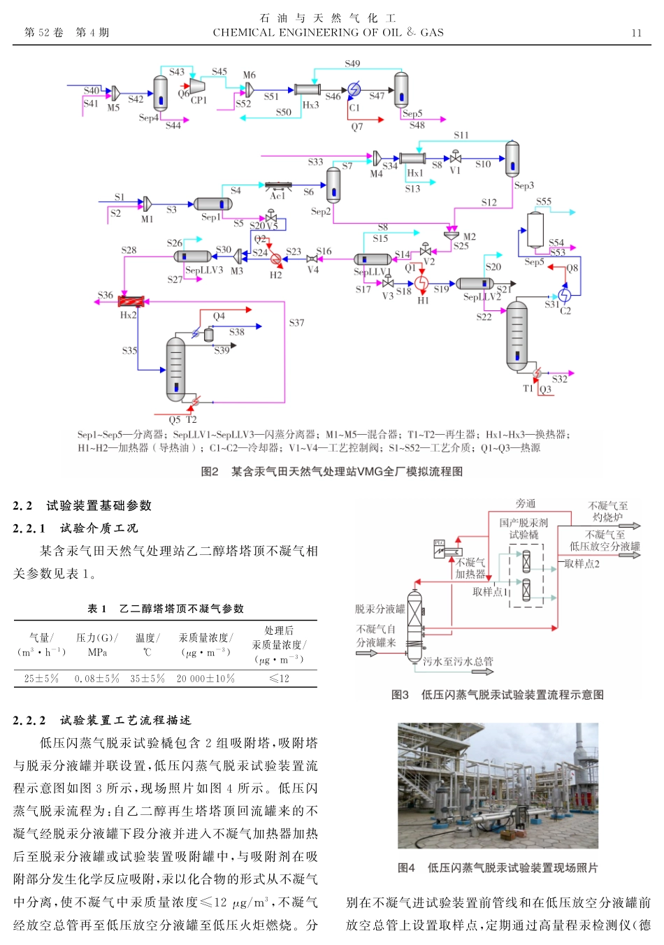含汞气田低压闪蒸气脱汞试验.pdf_第3页