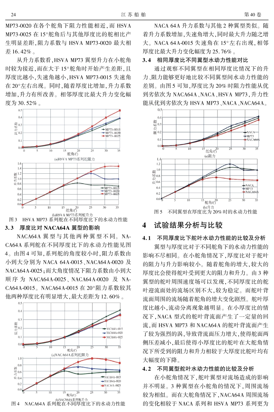 厚度比与翼型对船用舵选型的影响.pdf_第3页