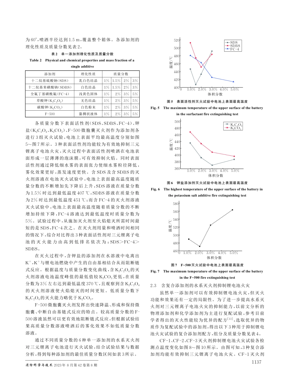 含添加剂的水系灭火剂抑制锂离子电池火灾试验研究.pdf_第3页