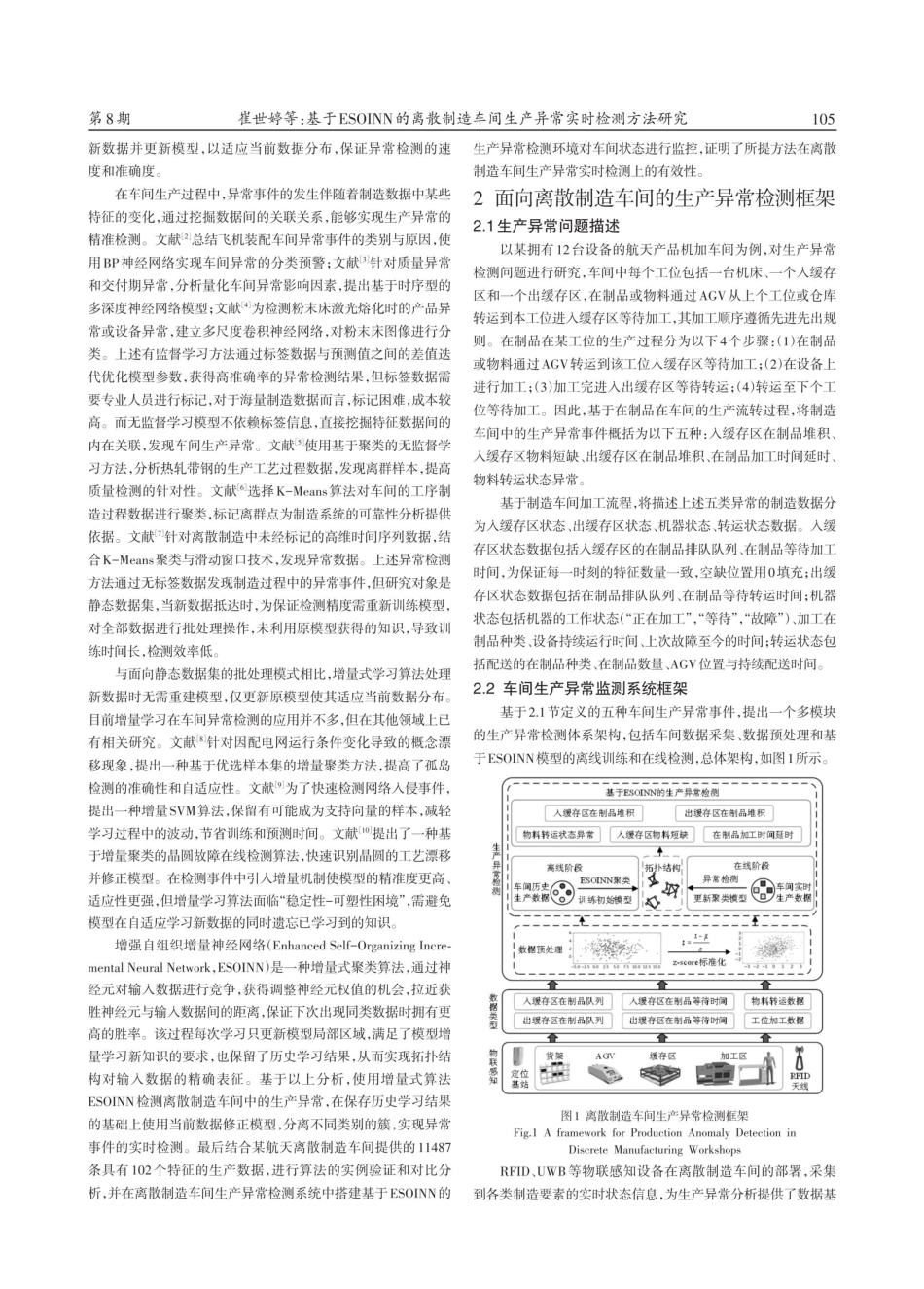 基于ESOINN的离散制造车间生产异常实时检测方法研究.pdf_第2页