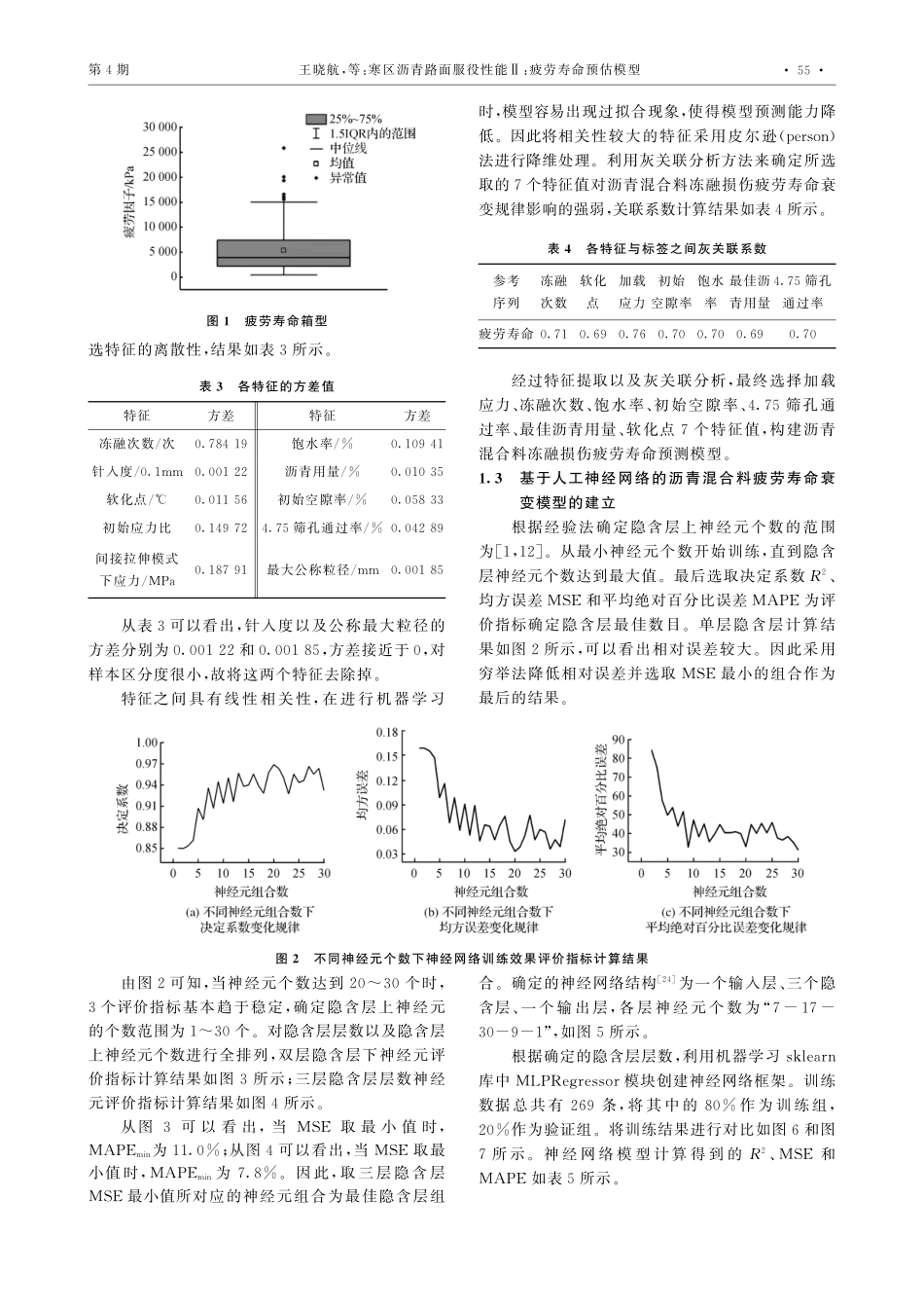 寒区沥青路面服役性能Ⅱ：疲劳寿命预估模型.pdf_第3页