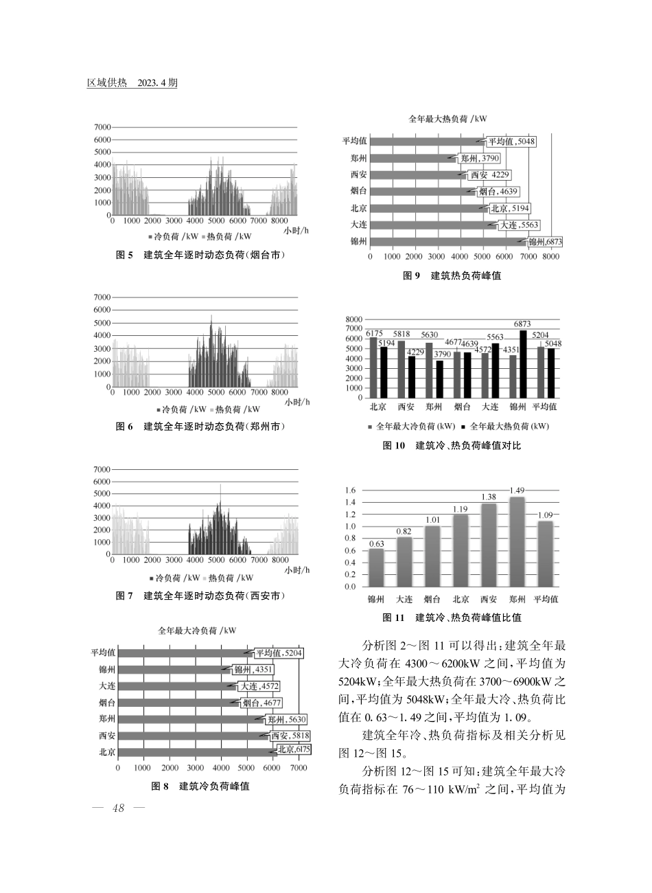 寒冷地区博物馆建筑负荷特性研究.pdf_第3页