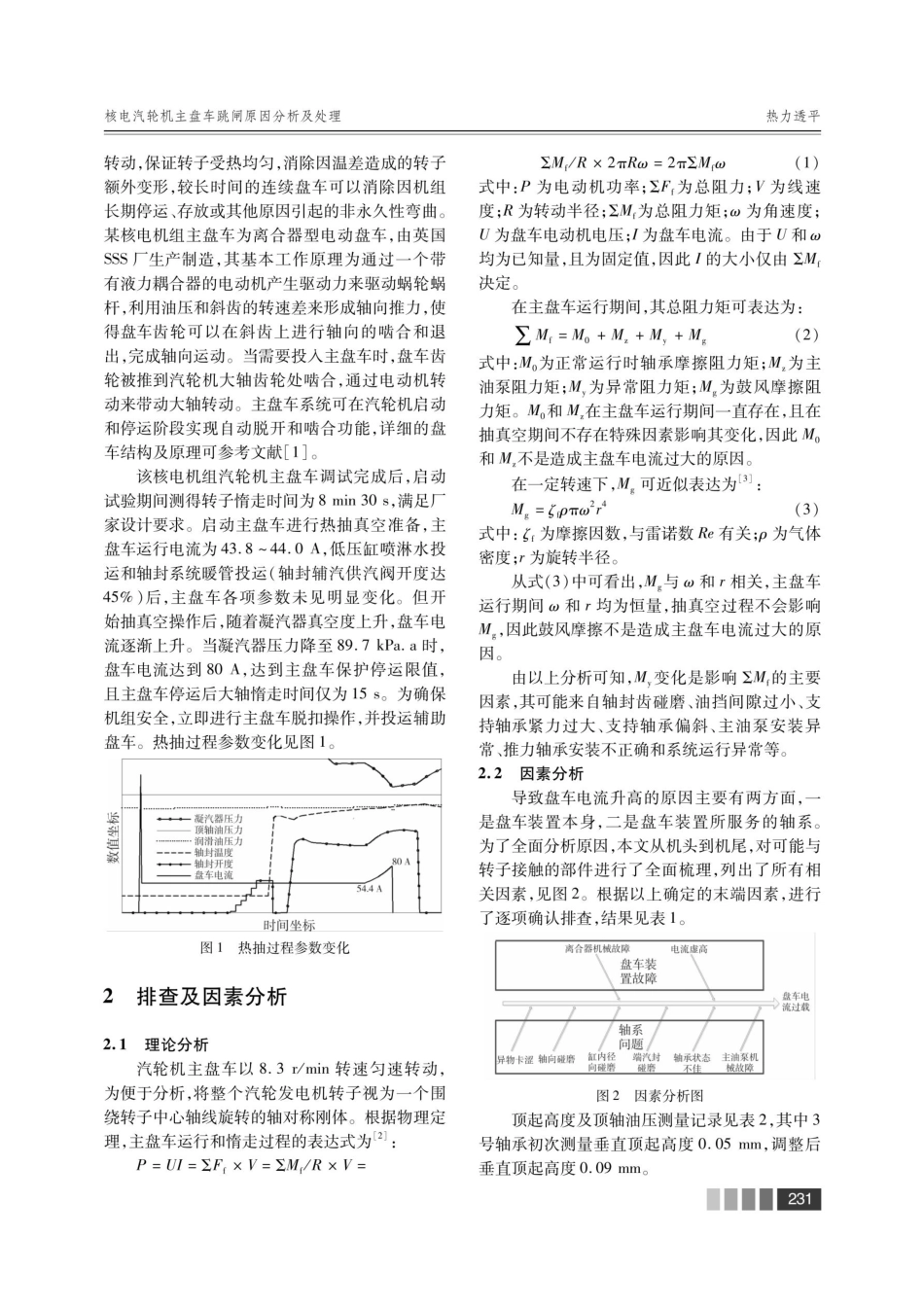 核电汽轮机主盘车跳闸原因分析及处理.pdf_第2页