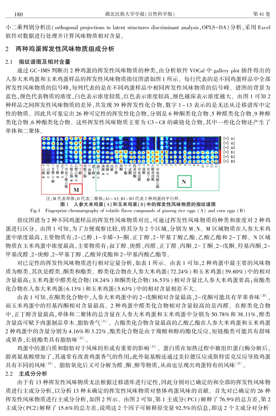基于GC-IMS分析2种饲料鸡蛋中挥发性风味物质.pdf_第3页