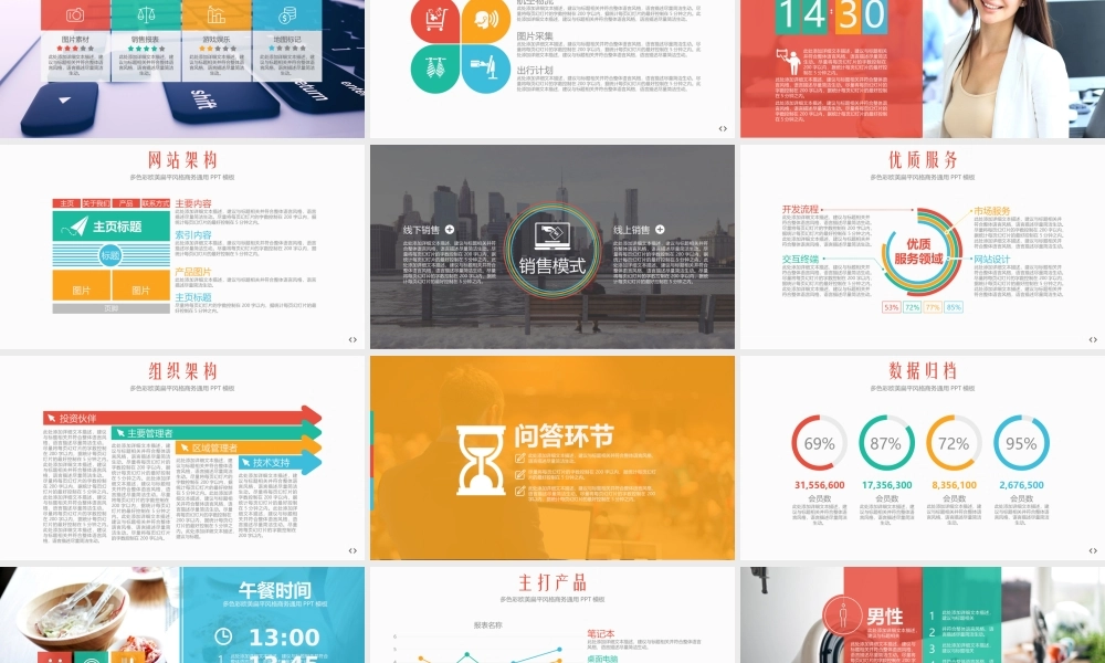 商业策划 (76).pptx