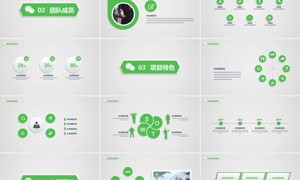 商业策划 (96).ppt