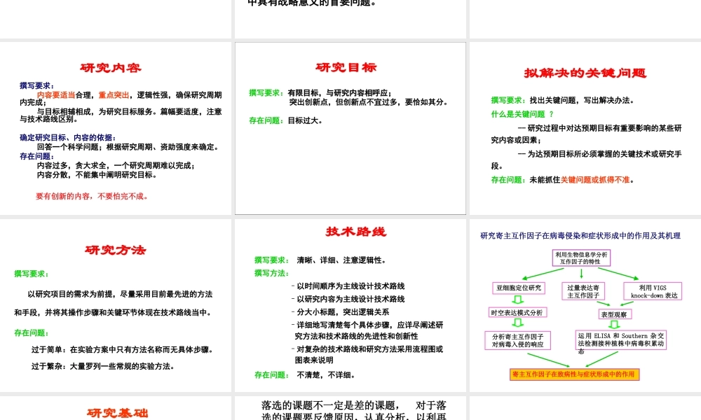 国家基金申请讲座-周雪平.ppt
