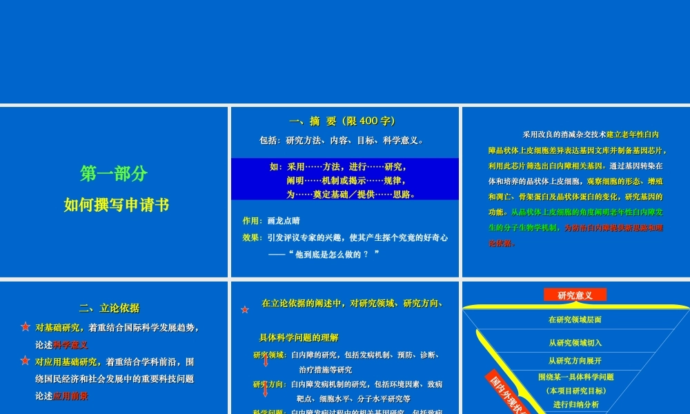 基金申请技巧讲座[第四军医大学 苏景宽] (3).ppt