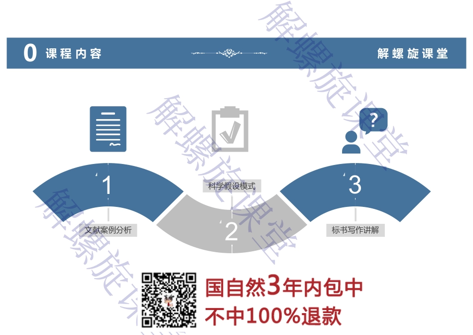 LncRNA案例教学课件.pdf_第2页