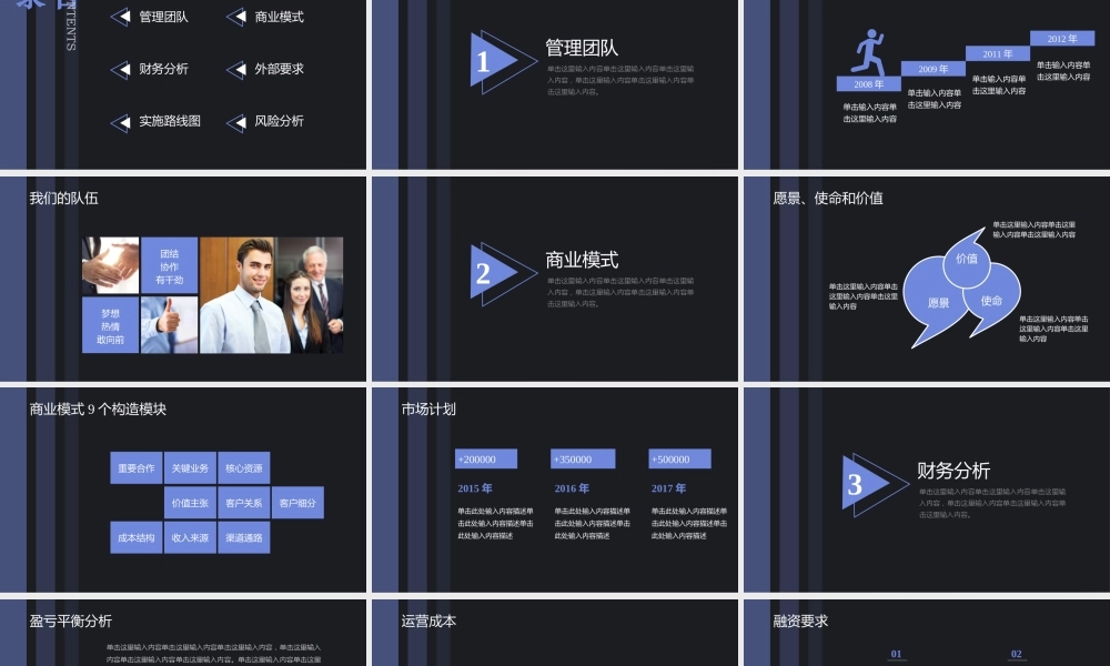 商业策划 (50).ppt