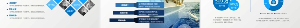 商业策划 (23).pptx