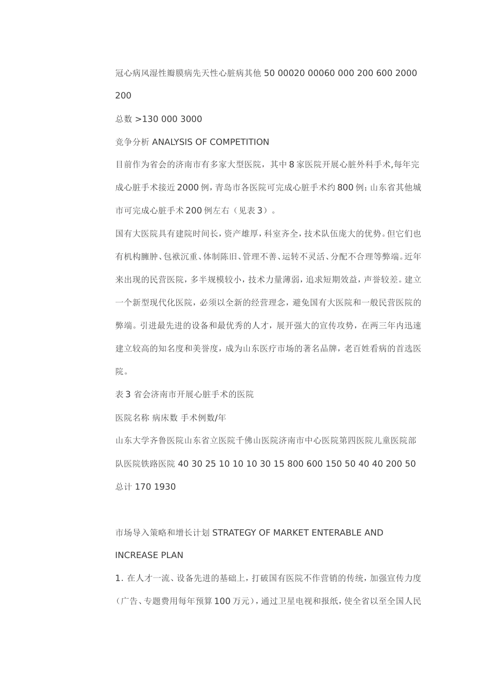 中外合资医院商业计划书.doc_第3页
