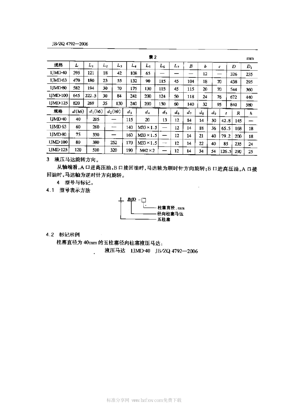 [www.staffempire.com]-JBZQ 4792-2006 IJMD型径向柱塞液压马达.pdf_第2页