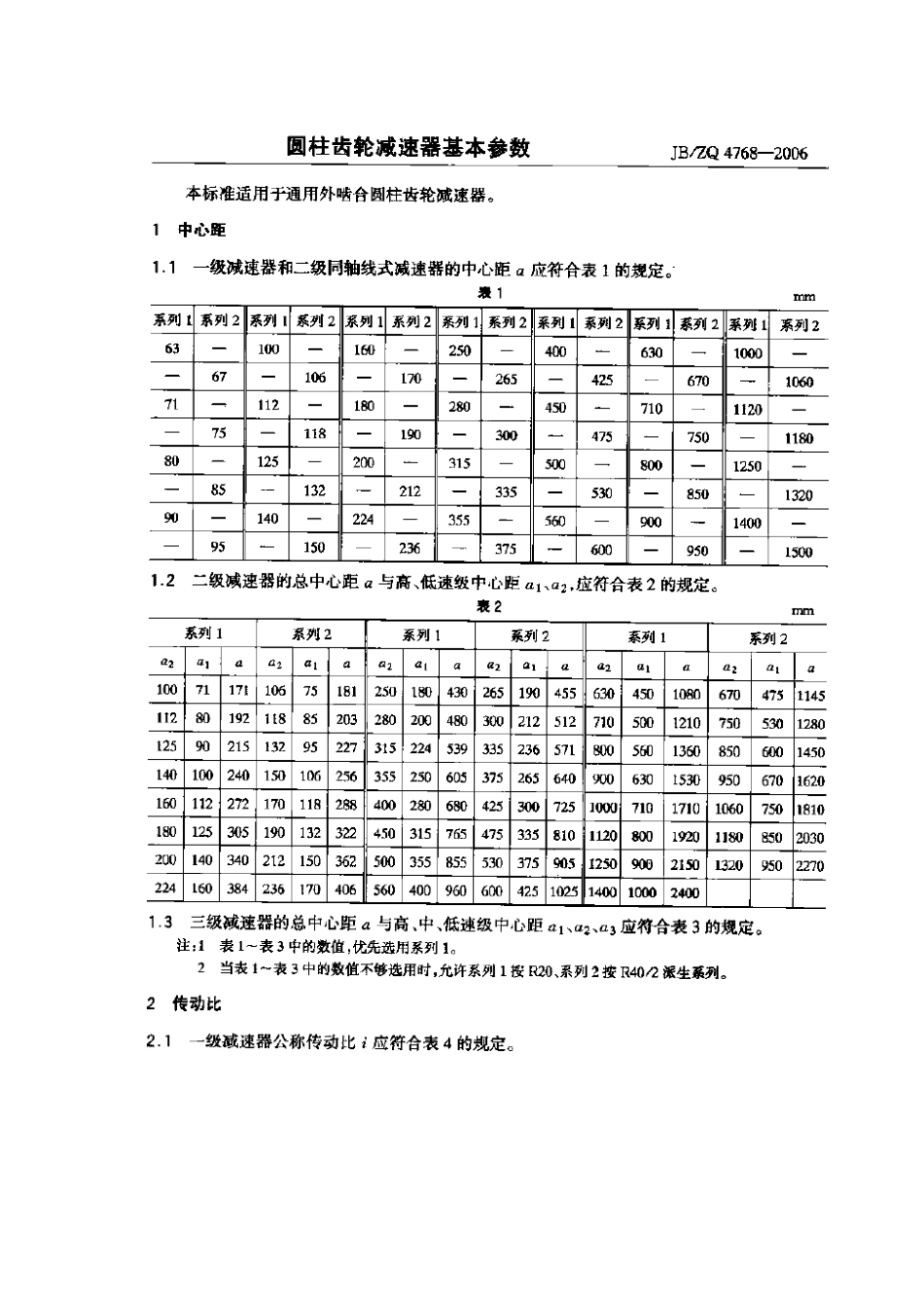 [www.staffempire.com]-JBZQ 4768-2006 圆柱齿轮减速器基本参数.pdf_第1页