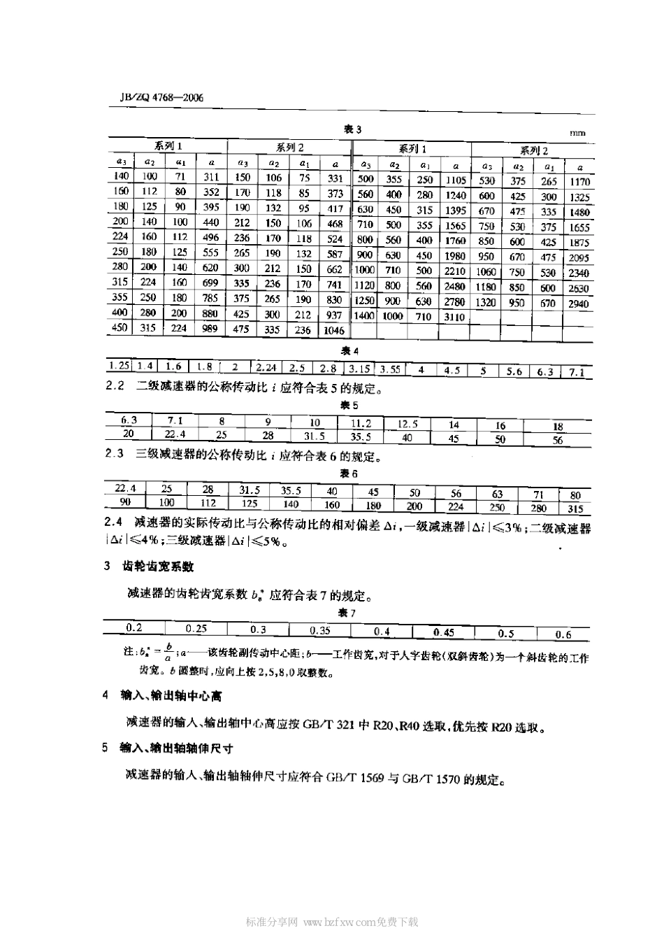 [www.staffempire.com]-JBZQ 4768-2006 圆柱齿轮减速器基本参数.pdf_第2页