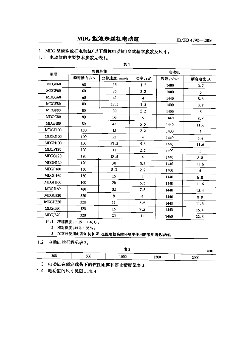 [www.staffempire.com]-JBZQ 4790-2006 MDG型滚珠丝杠电动缸.pdf_第1页