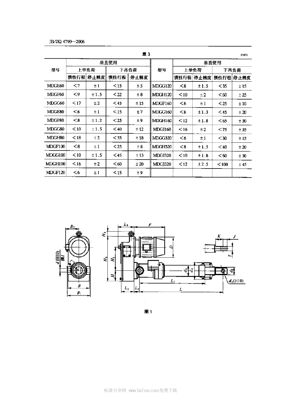 [www.staffempire.com]-JBZQ 4790-2006 MDG型滚珠丝杠电动缸.pdf_第2页